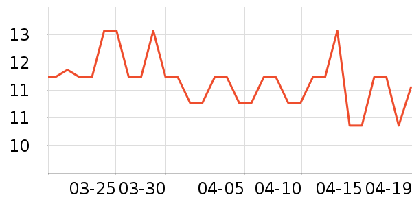 ����������ʳ��ʷ�۸�