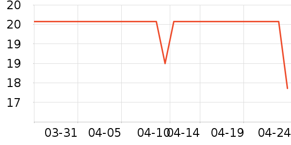 ���ϼ���ҷ�����ʳ��ʷ�۸�