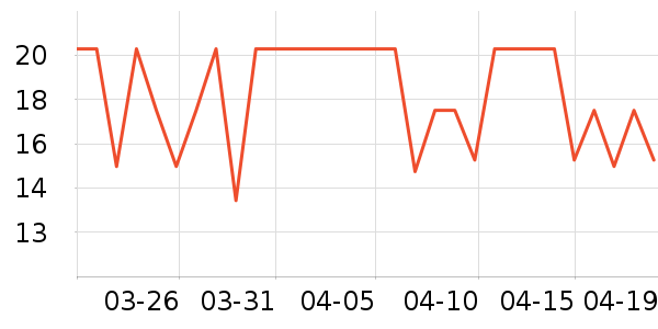 ���ϼ���ҷ�����ʳ��ʷ�۸�