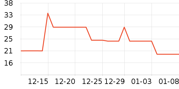 ֮�˿���/�̲�/������ʷ�۸�