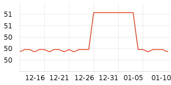 ͳһ����ķ������ʷ�۸�