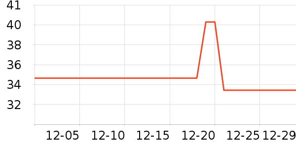 Ψ�ʷ۵�/�����ʷ�۸�