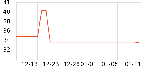 Ψ�ʷ۵�/�����ʷ�۸�