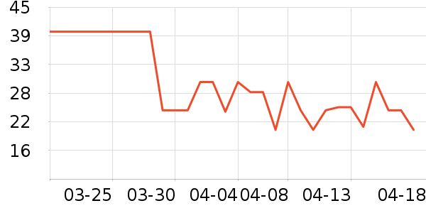 ��������ˮ����ʷ�۸�