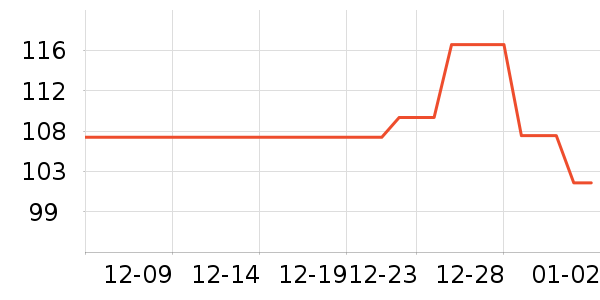 ɳ���Żƻƾ�/��������ʷ�۸�