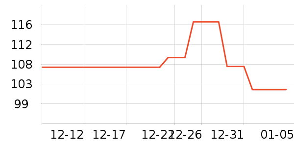 ɳ���Żƻƾ�/��������ʷ�۸�