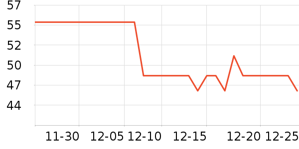 ������Ůʿ�ڿ���ʷ�۸�