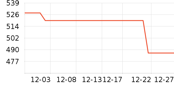 ���η�����ʷ�۸�