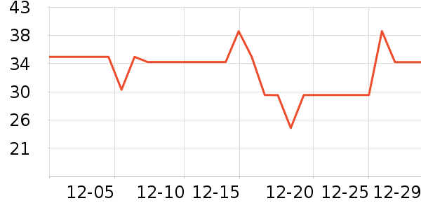 һũ��������ʷ�۸�