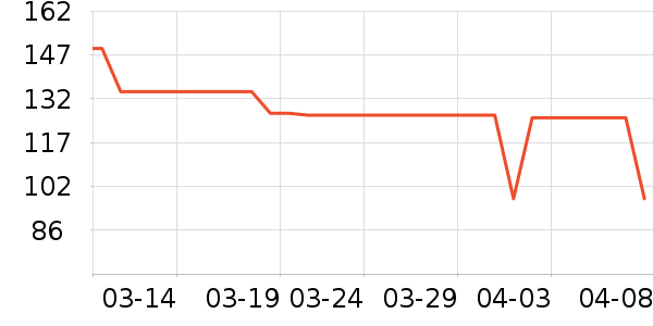 ԭʼ��Ұ�ʹ�����ʷ�۸�