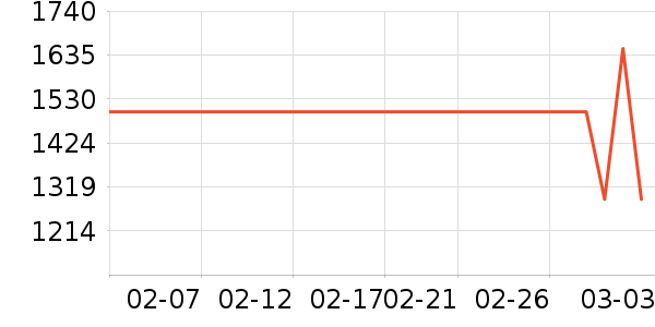 ����Ӥ���̷���ʷ�۸�