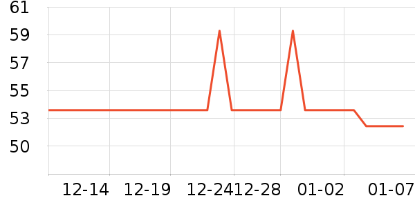 ��ӡ��Ʒ��Ʒ���� ��ʷ�۸�