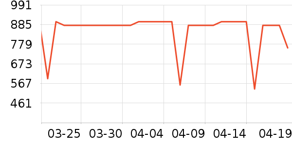 ˮ�����׾���ʷ�۸�