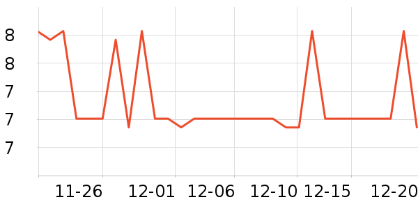 ����ӡ����ֽ��ʷ�۸�