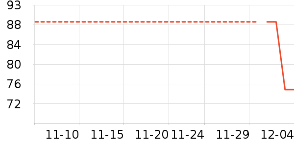 ����ʰϲ���º���ʷ�۸�