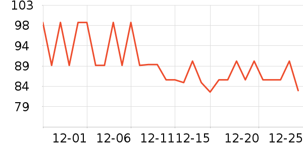 ��������Һ��˪��ʷ�۸�