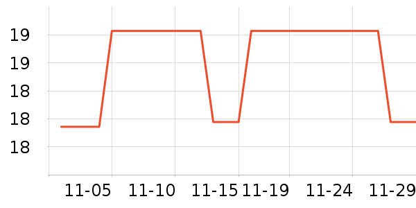 ���������ʷ�۸�