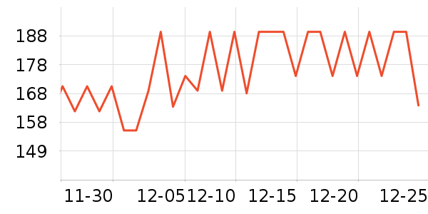 ��˼��Ӥ�׶������/DHA ��ʷ�۸�