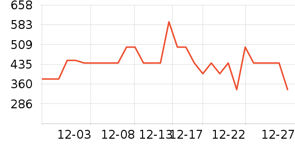 �ղ�����ˮ��/��ˮƿ��ʷ�۸�