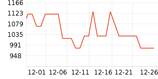 ����.�ƶ�˹��������ʷ�۸�