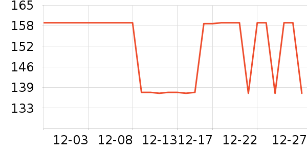 ֣ԶԪ����˪��ʷ�۸�