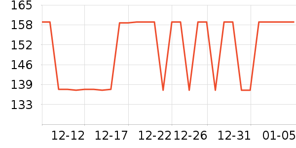 ֣ԶԪ����˪��ʷ�۸�