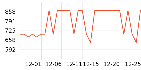 mont��bell�����װ��ʷ�۸�
