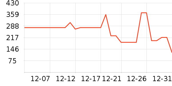 ���˹���ʳ��ʷ�۸�