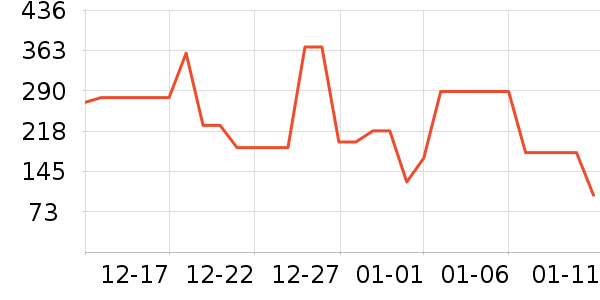 ���˹���ʳ��ʷ�۸�