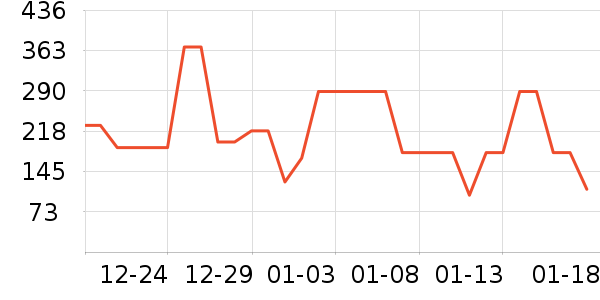 ���˹���ʳ��ʷ�۸�