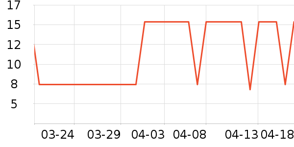 ��Ψʫ����/ˮ��/ˮ����ʷ�۸�