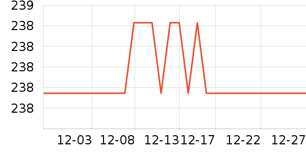 ��������Ʒ��ʷ�۸�