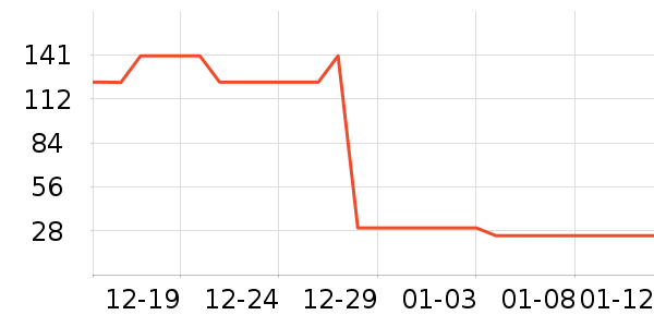 ���Ĵ�����/ţ�����ʷ�۸�