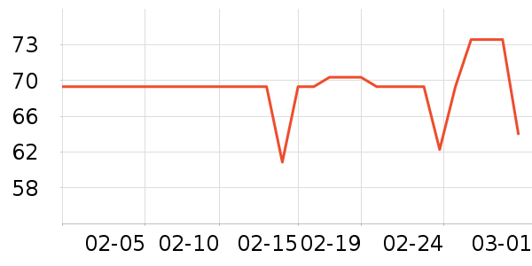 �Ϳ��˶�����ʷ�۸�