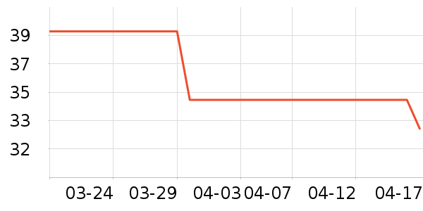 �ֻ�֧��/�ֻ�����ʷ�۸�