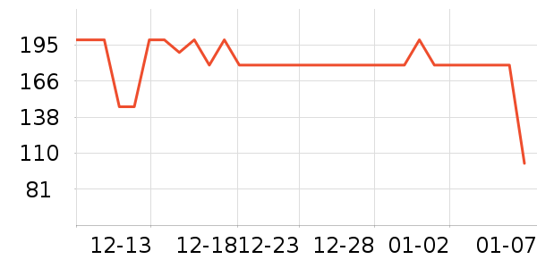 ������ѡ����̺��ʷ�۸�