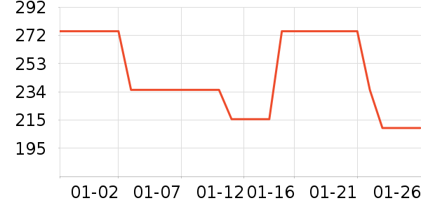 �����ý�������ʷ�۸�