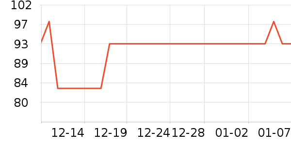 ���������в�������/ϴ��/������ʷ�۸�