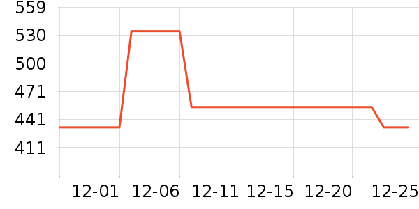 ��������������ʷ�۸�