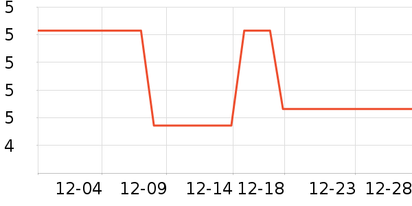 ��ά��ϴ��ˮ��ʷ�۸�