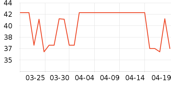 ������������ʷ�۸�