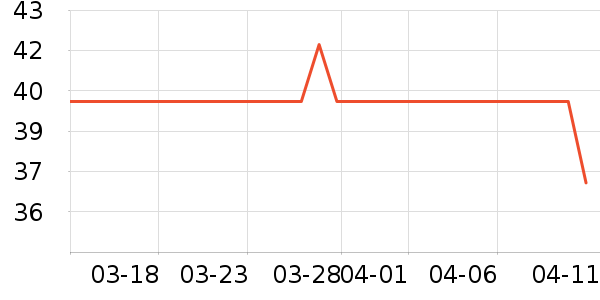 ��Ľ˹Ӥ��ʪ����ʷ�۸�