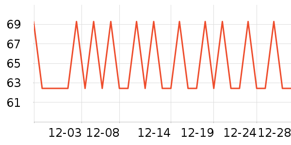 ܰ��԰���������ʷ�۸�