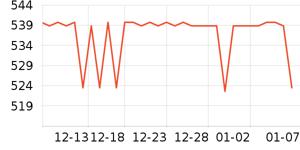 ����Ůѥ��ʷ�۸�