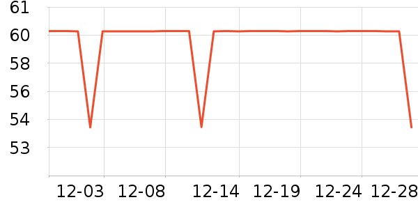 ����˹��ͯ�Ҿӷ���ʷ�۸�