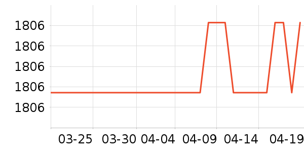 ʥ�����¹���ʷ�۸�