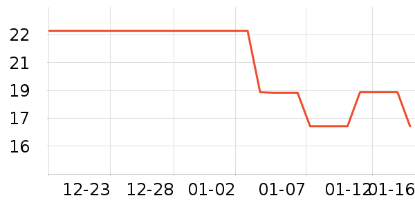 ʪ����ʷ�۸�