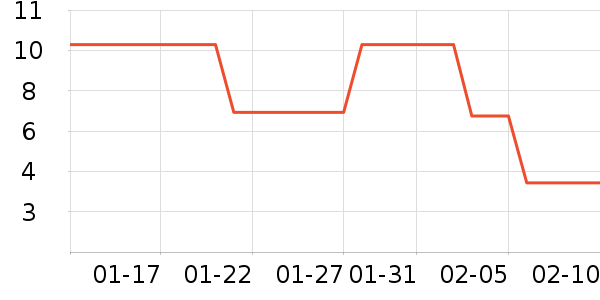 ���뽳����/�̲�/������ʷ�۸�