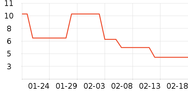 ���뽳����/�̲�/������ʷ�۸�