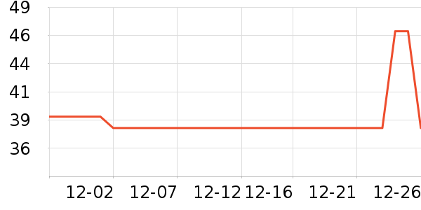 ʷ������������Ʒ��ʷ�۸�